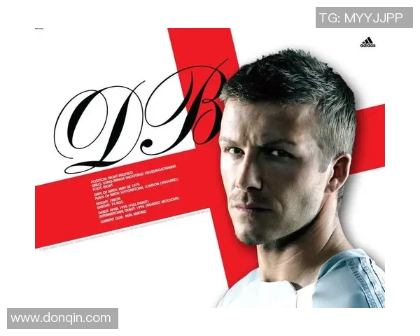 全球足球明星全景图鉴及其名字汇总一览